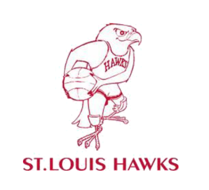 Flashback Friday: The St. Louis Hawks – District of Buckets